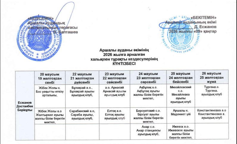 2026 жылғы Аршалы ауданы әкімінің халықпен тұрақты кездесулерінің кестесі