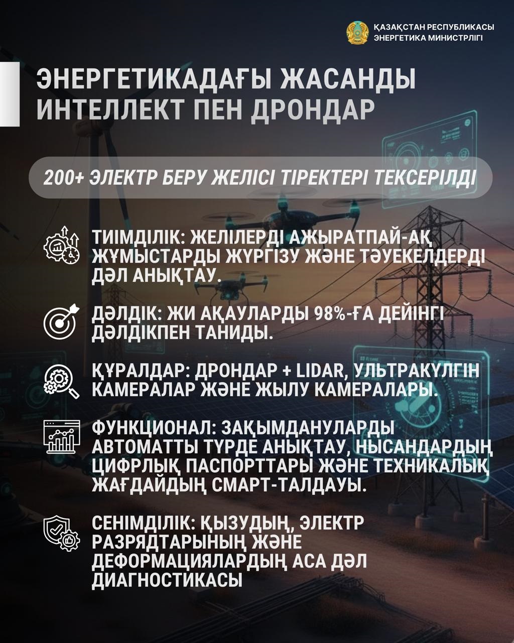 Желілердің цифрлық диагностикасы: Қазақстанда ЖИ мен дрондар энергия нысандарын тексеру уақытын қысқартуда