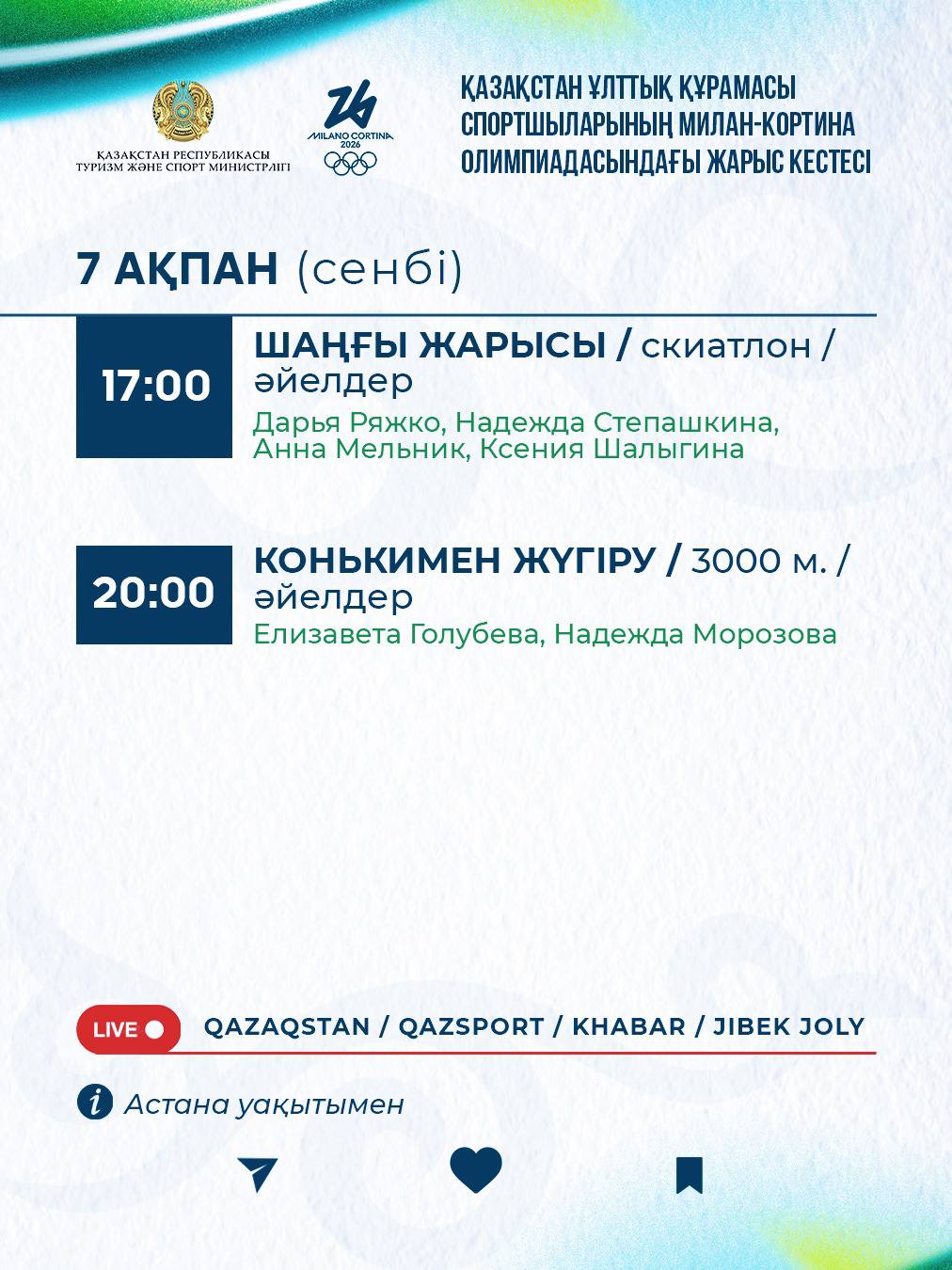 Зимние Олимпийские Игры в Милане и Кортина-д’Ампеццо-2026: Расписание стартов первого дня