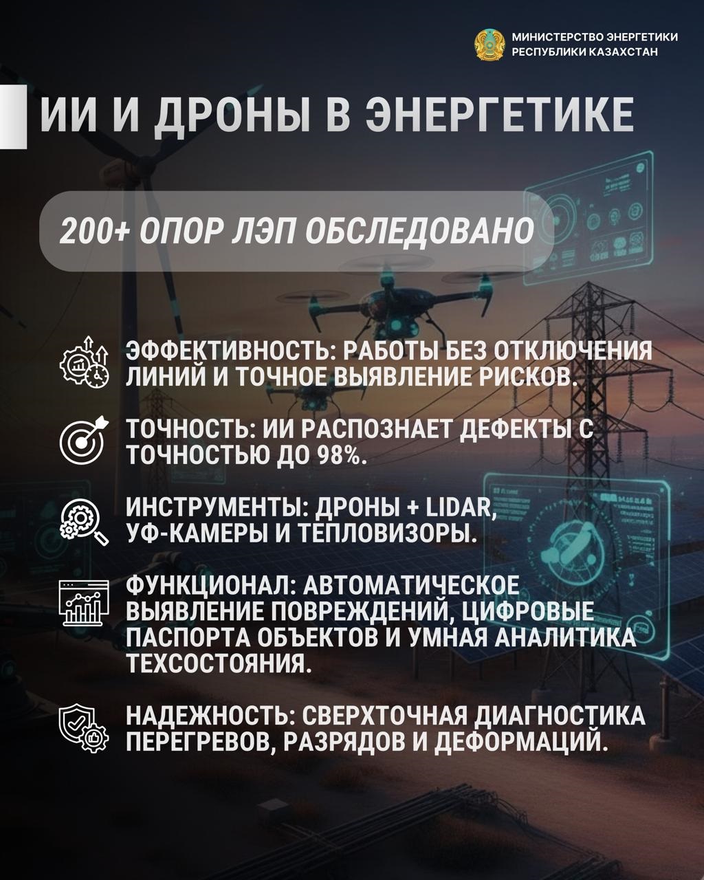 Цифровая диагностика сетей: ИИ и дроны сокращают время обследования энергообъектов в Казахстане