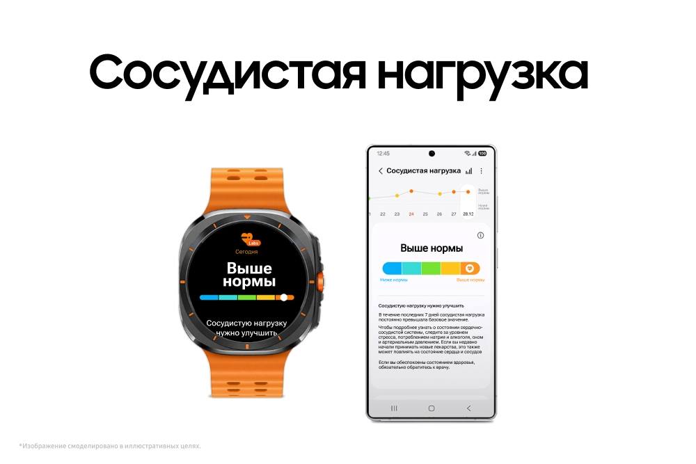 МИНЗДРАВ РК СООБЩАЕТ О РАСШИРЕНИИ ВОЗМОЖНОСТЕЙ ЦИФРОВОГО МОНИТОРИНГА ЗДОРОВЬЯ