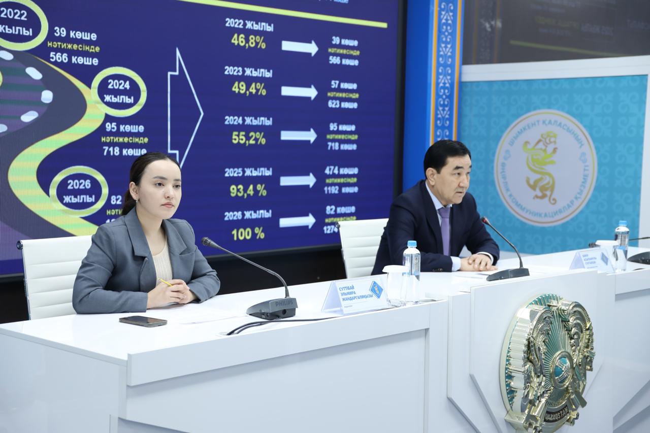 Абай ауданының әлеуметтік-экономикалық дамуының қорытындысы бойынша брифинг өтті