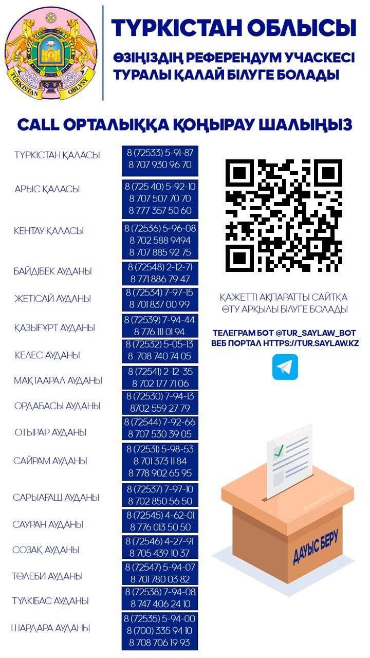 ТЕЛЕГРАМ БОТ АРҚЫЛЫ САЙЛАУ УЧАСКЕҢІЗДІ БІЛЕ АЛАСЫЗ