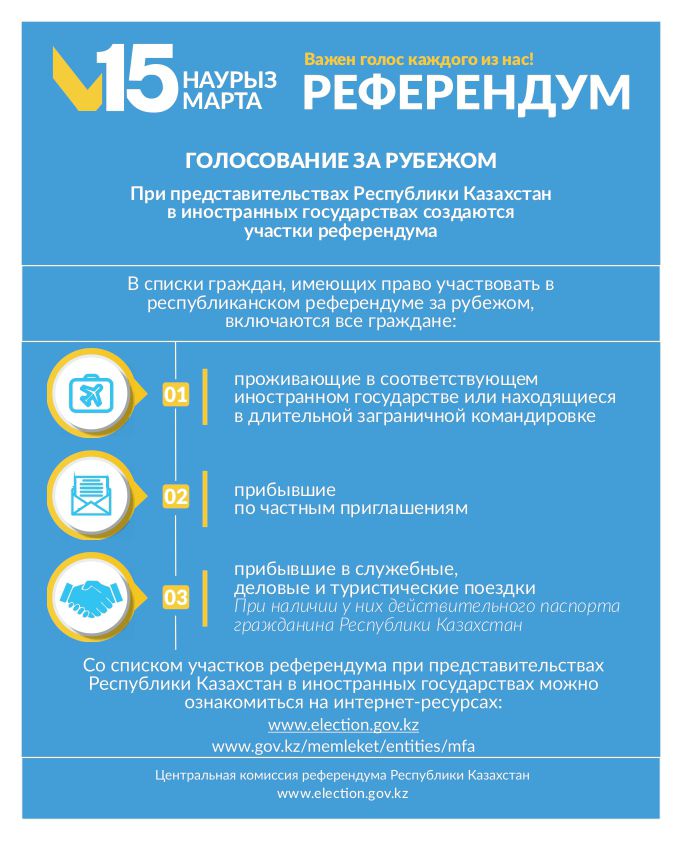 Голосование за рубежом!