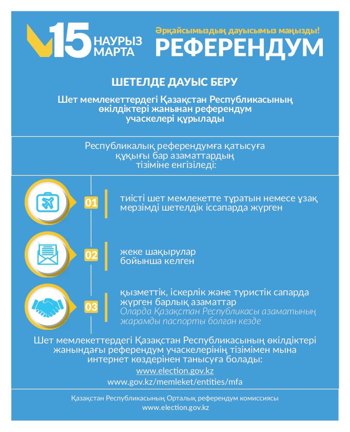 Шетелде дауыс беру!