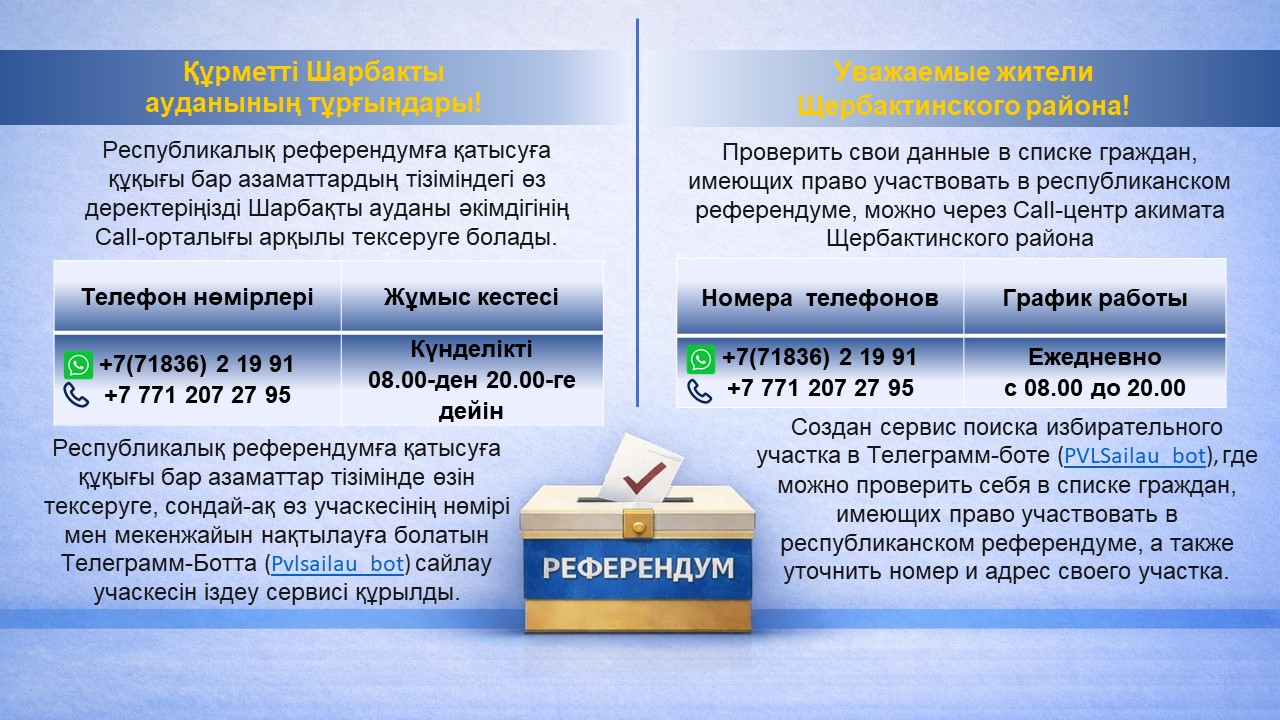 Щарбақты ауданында Call-орталық жұмыс істейді