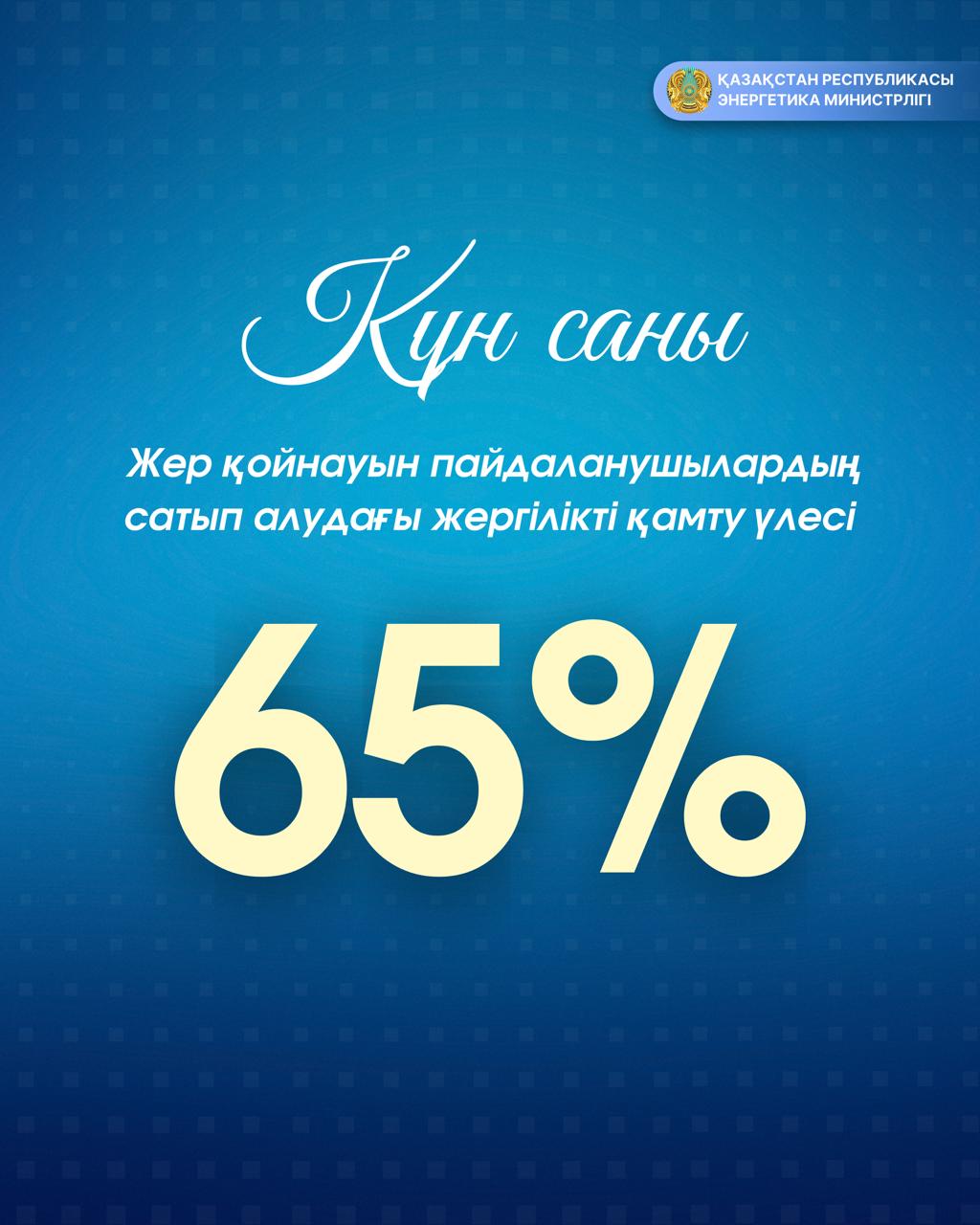 ҚР жер қойнауын пайдаланушылардың сатып алуларындағы жергілікті қамту үлесі 65%-ға жетті