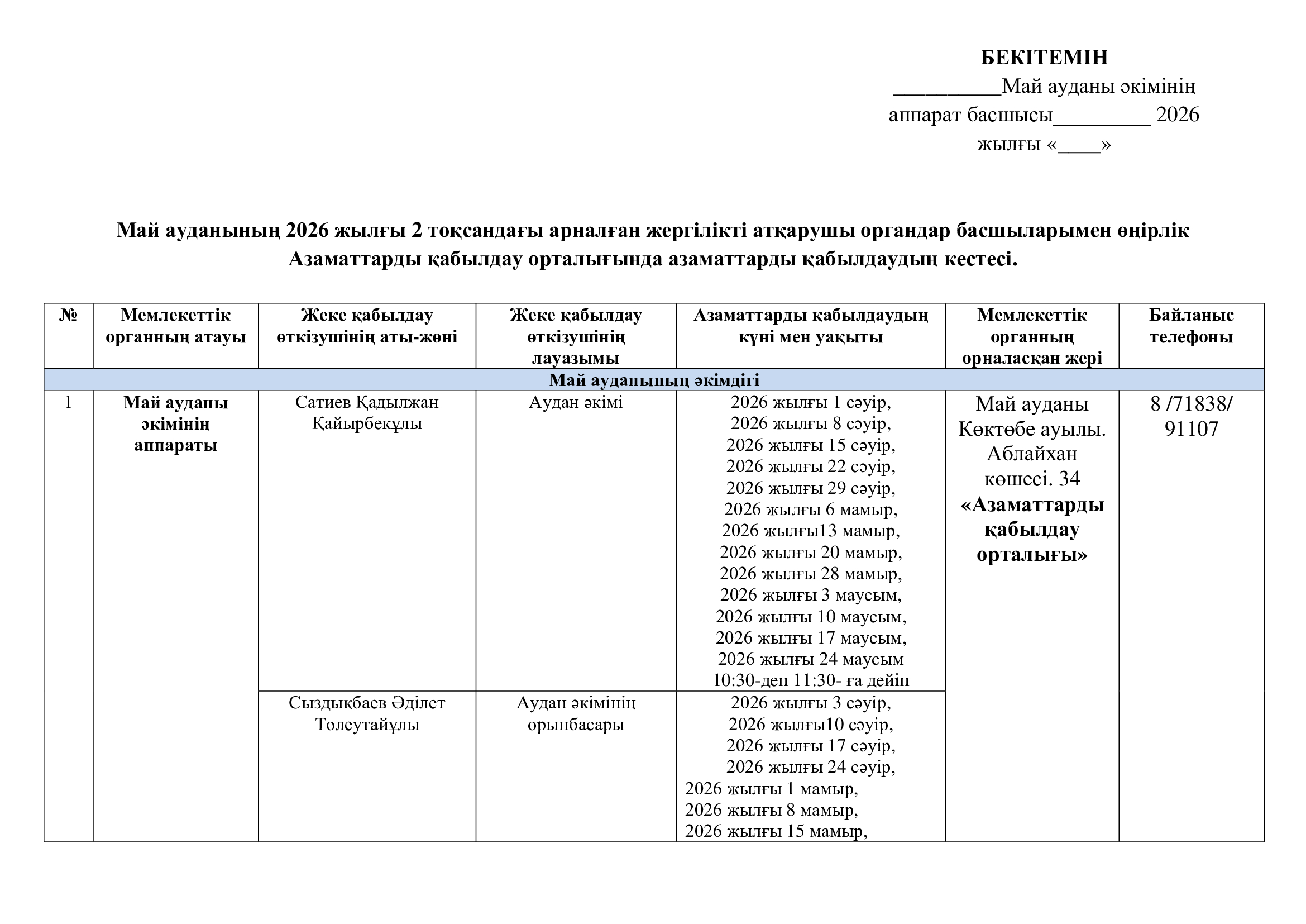 Май ауданының 2026 жылғы 2 тоқсандағы арналған жергілікті атқарушы органдар басшыларымен өңірлік Азаматтарды қабылдау орталығында азаматтарды қабылдаудың кестесі.