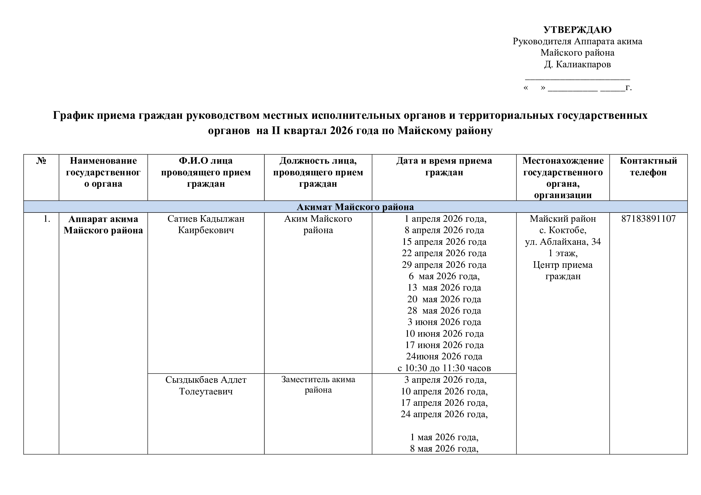 График приема граждан руководством местных исполнительных органов и территориальных государственных органов  на ІІ квартал 2026 года по Майскому району