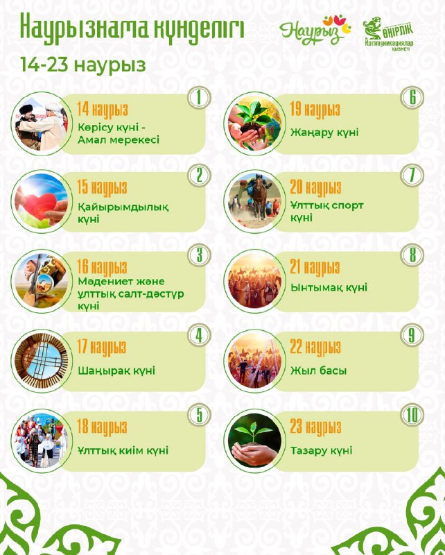 «НАУРЫЗНАМА» ОНКҮНДІГІ – ҰЛТТЫҚ ДӘСТҮРДІҢ ЖАҢҒЫРҒАН ҮЛГІСІ