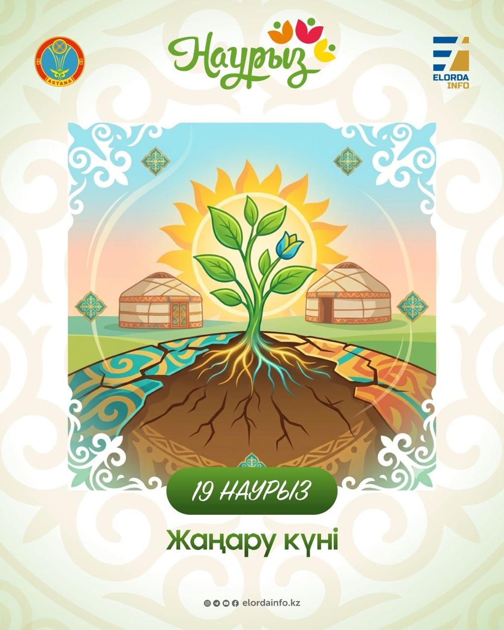 Акции чистоты и именные деревья для новорожденных: как в Астане отметят День обновления