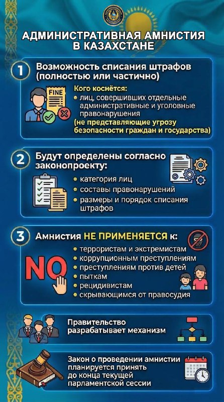 Қазақстанда алғаш рет әкімшілік рақымшылық жасалмақ