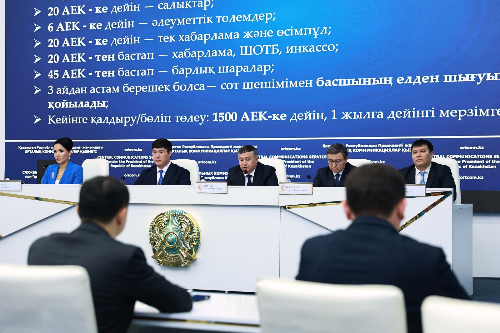 Smart Data Finance жүйесі