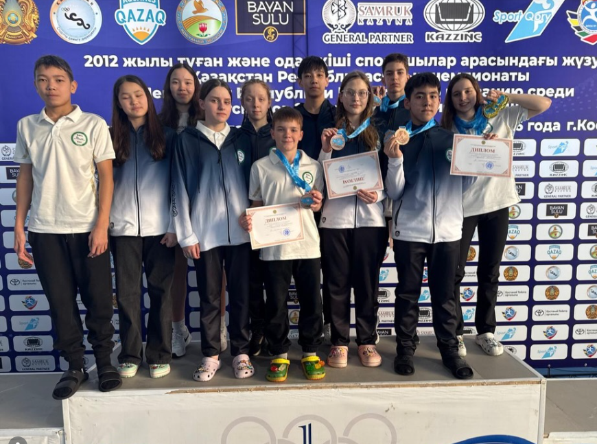 Қазақстан Республикасының Чемпионаты