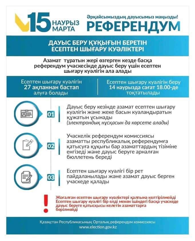 ҚҰРМЕТТІ РЕФЕРЕНДУМҒА ҚАТЫСУШЫ!