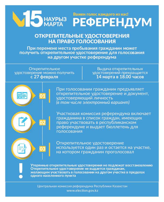 ✅ОТКРЕПИТЕЛЬНЫЕ УДОСТОВЕРЕНИЯ НА ПРАВО ГОЛОСОВАНИЯ