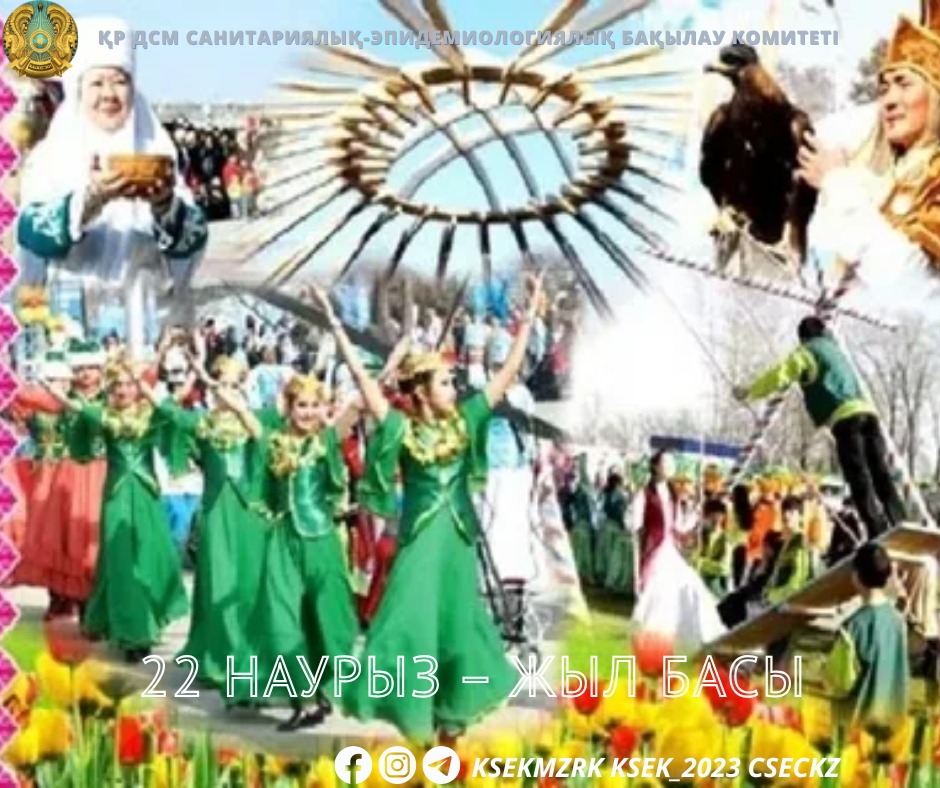 Жыл басы – Наурыз мейрамы мерекесінің ең басты күні – көктемгі күн мен түн теңелетін уақыт, яғни жаңа жылдың басталуы