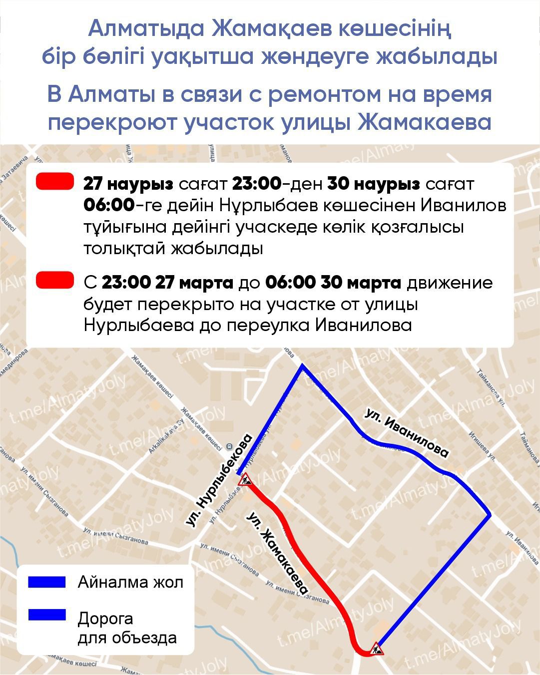 Алматыда Жамақаев көшесінің бір бөлігі уақытша жөндеуге жабылады