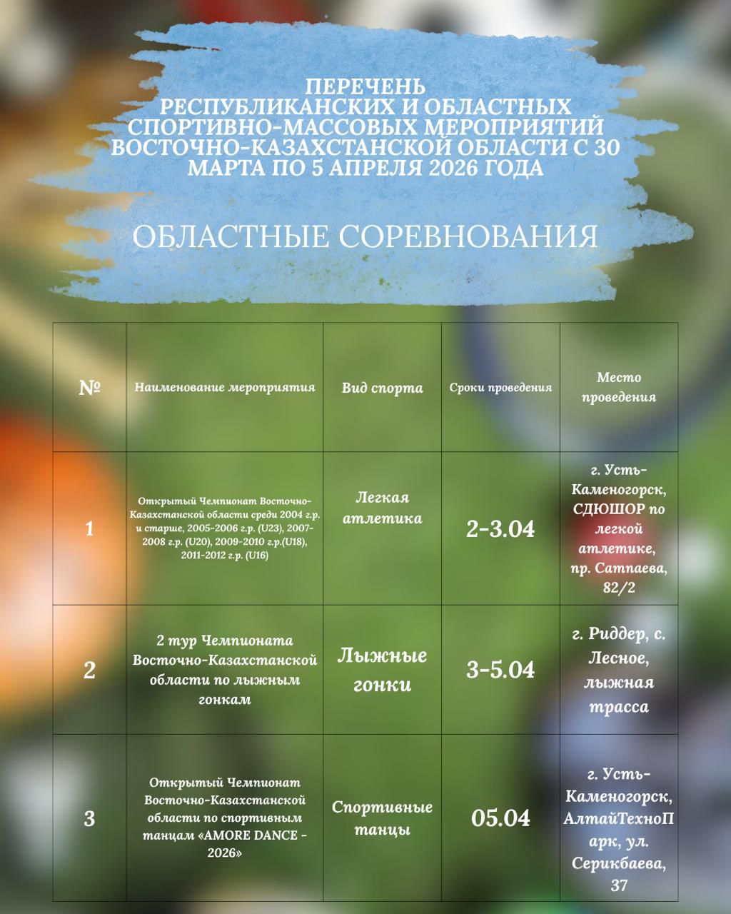 Перечень республиканских и областных спортивно-массовых мероприятий Восточно-Казахстанской области с 30 марта по 5 апреля 2026 года