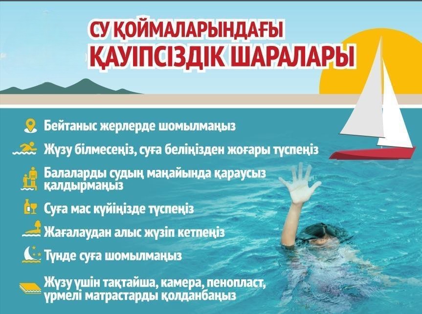 Өзен-көлдерде, су айдындарында демалу балалар үшін қауіпті болуы мүмкін. Судағы қауіпсіздік ережелерін сақтамау қайғылы жағдайларға әкелуі ықтимал.