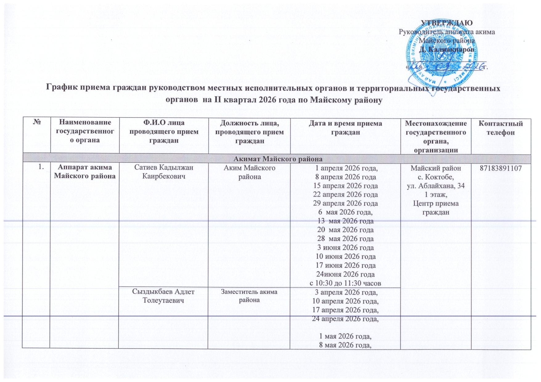 График приема граждан руководством местных исполнительных органов и территориальных государственных органов  на ІІ квартал 2026 года по Майскому району