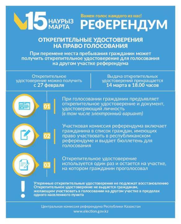 ✅ОТКРЕПИТЕЛЬНЫЕ УДОСТОВЕРЕНИЯ НА ПРАВО ГОЛОСОВАНИЯ