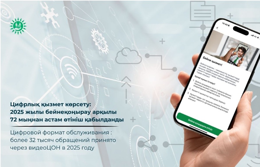 Цифровой формат обслуживания