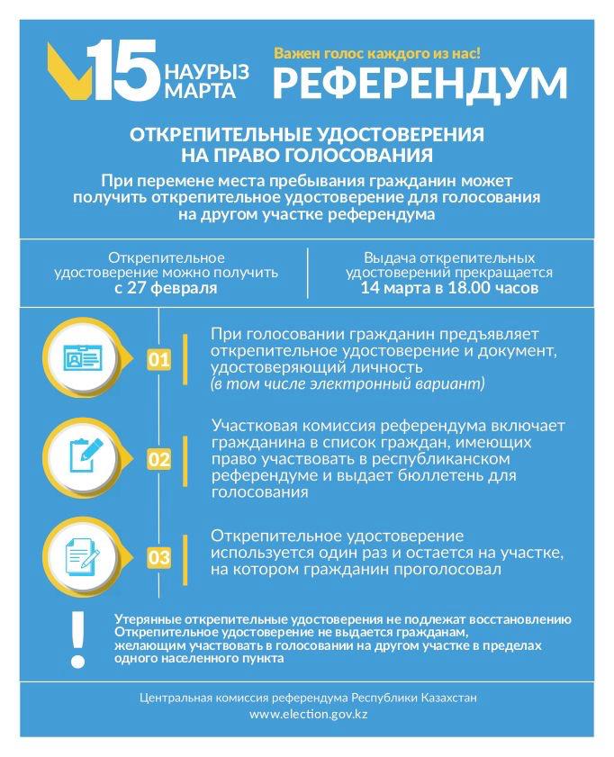 Референдум