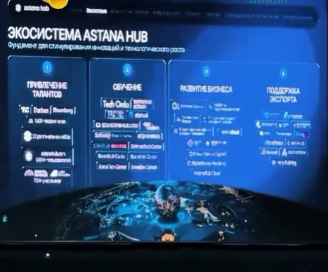 КазИИТУ-де «Жасанды интеллект және цифрлық болашақ» атты студенттік форум өтті