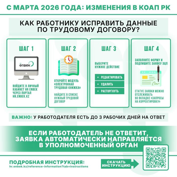 HR Enbek порталында еңбек шарттарындағы деректерді түзету функционалы іске қосылды