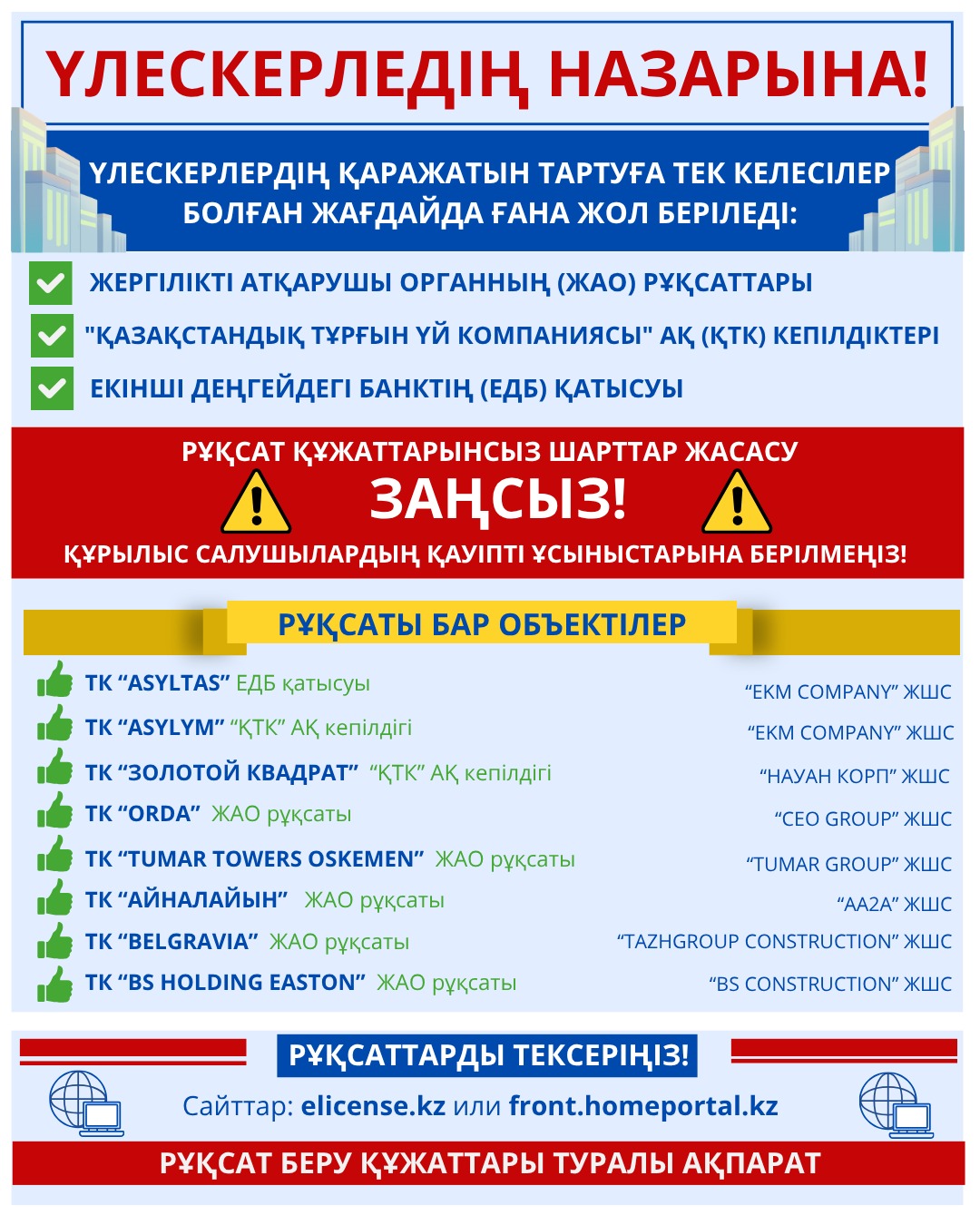 Үлескерлердің назарына: тұрғын үй сатып алу кезінде қауіпсіздікті қалай қамтамасыз етуге болады