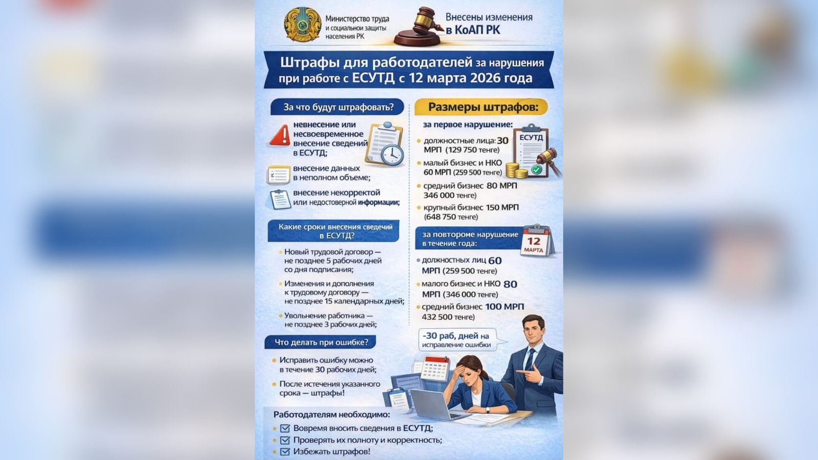 Внесены изменения в КоАП РК