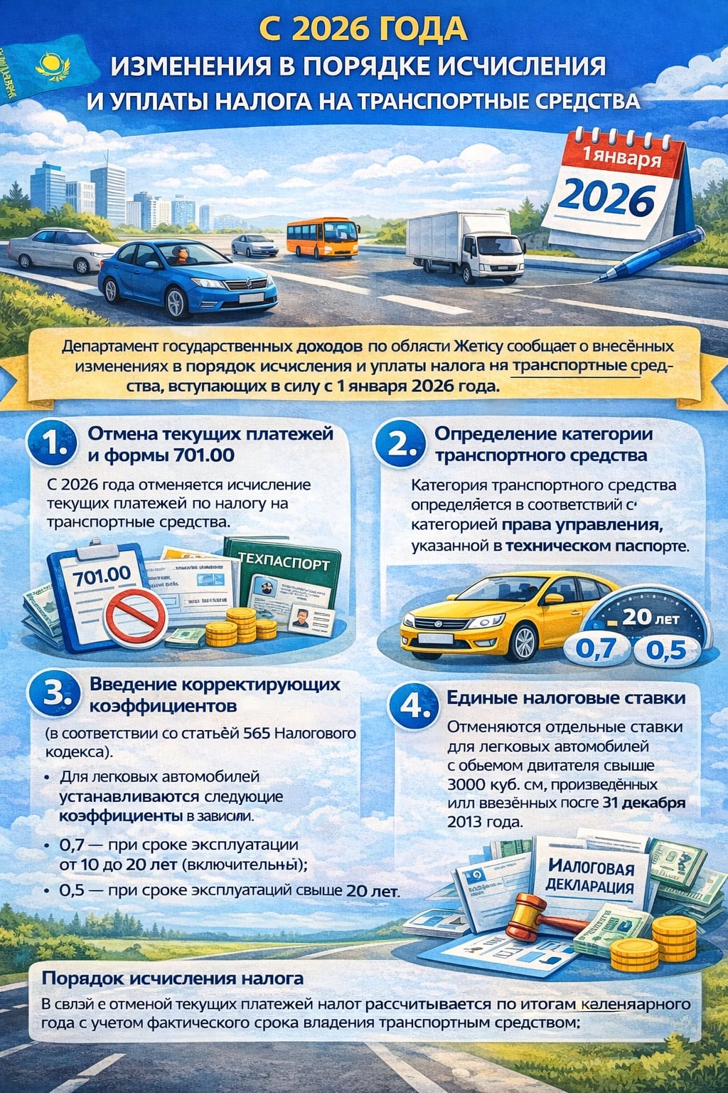 С 2026 ГОДА ИЗМЕНЕНИЯ В ПОРЯДКЕ ИСЧИСЛЕНИЯ И УПЛАТЫ НАЛОГА НА ТРАНСПОРТНЫЕ СРЕДСТВА