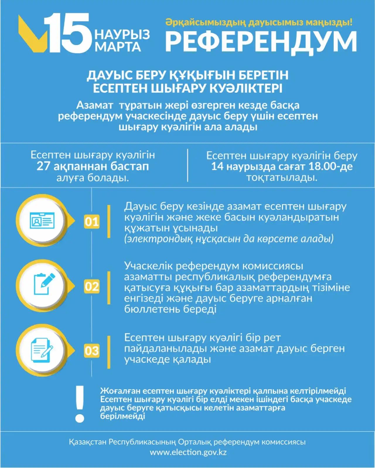 2026 жылғы референдум: басқа жерде жүрсеңіз қалай дауыс бересіз?