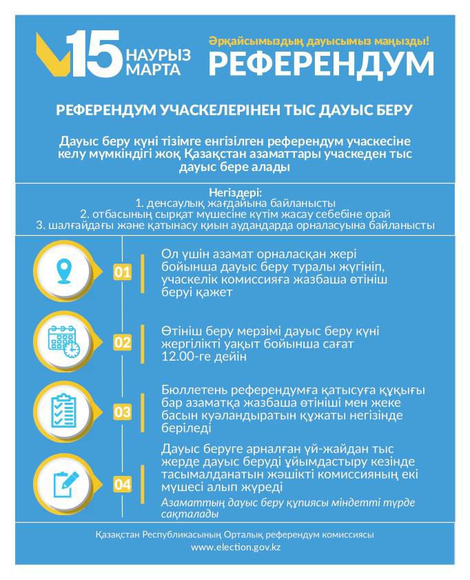 Референдум учаскелерінен тыс дауыс беру!