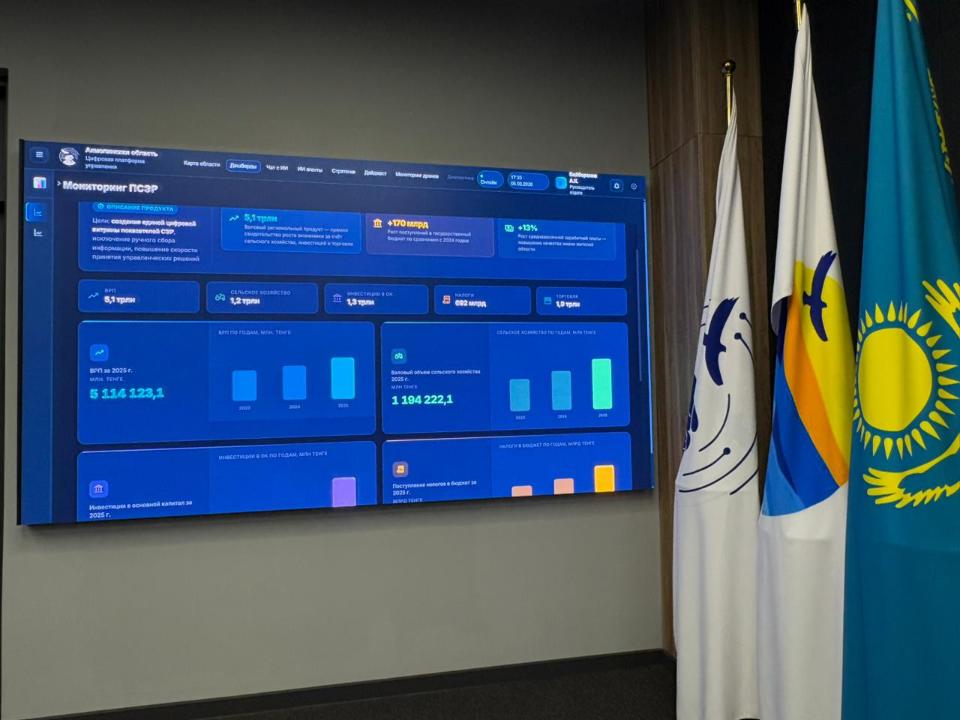 Ақмола облысында жеңілдетілген қаржыландыруға өтінім берудің жаңа цифрлық жүйесі таныстырылды