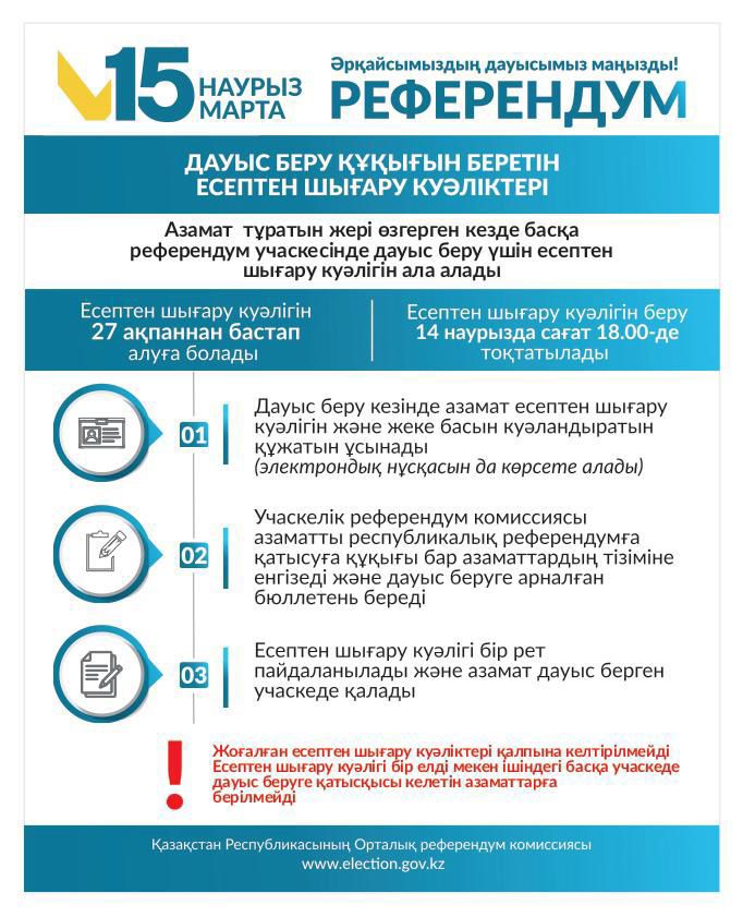 ҚҰРМЕТТІ РЕФЕРЕНДУМҒА ҚАТЫСУШЫ!