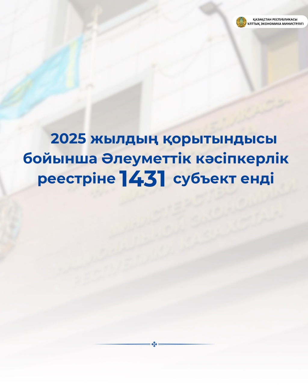 Қазақстанда әлеуметтік кәсіпкерлер саны бір жылда екі есеге жуық өсті