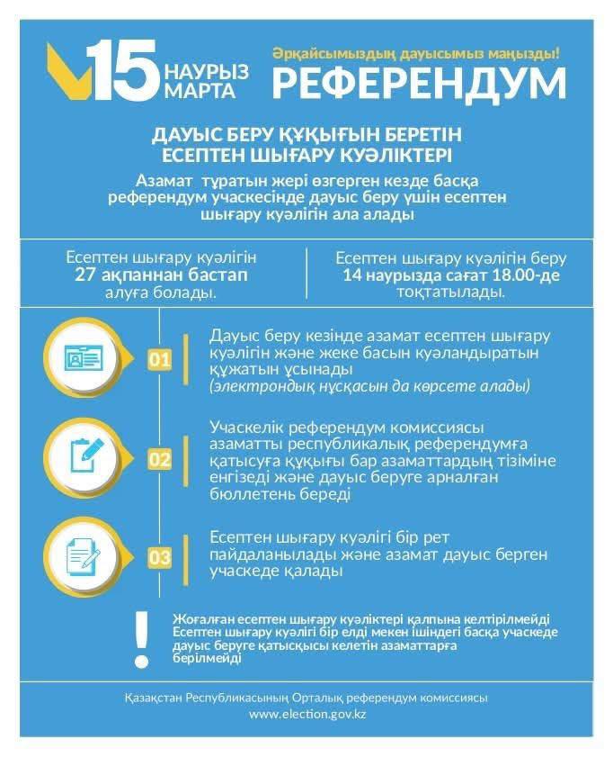 РЕФЕРЕНДУМҒА ҚАТЫСУ: ДАУЫС БЕРУ ОРНЫН ӨЗГЕРТУ ҚАЛАЙ ЖҮЗЕГЕ АСАДЫ?