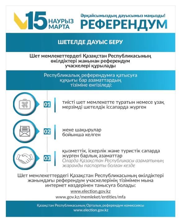 Шетелде дауыс беру