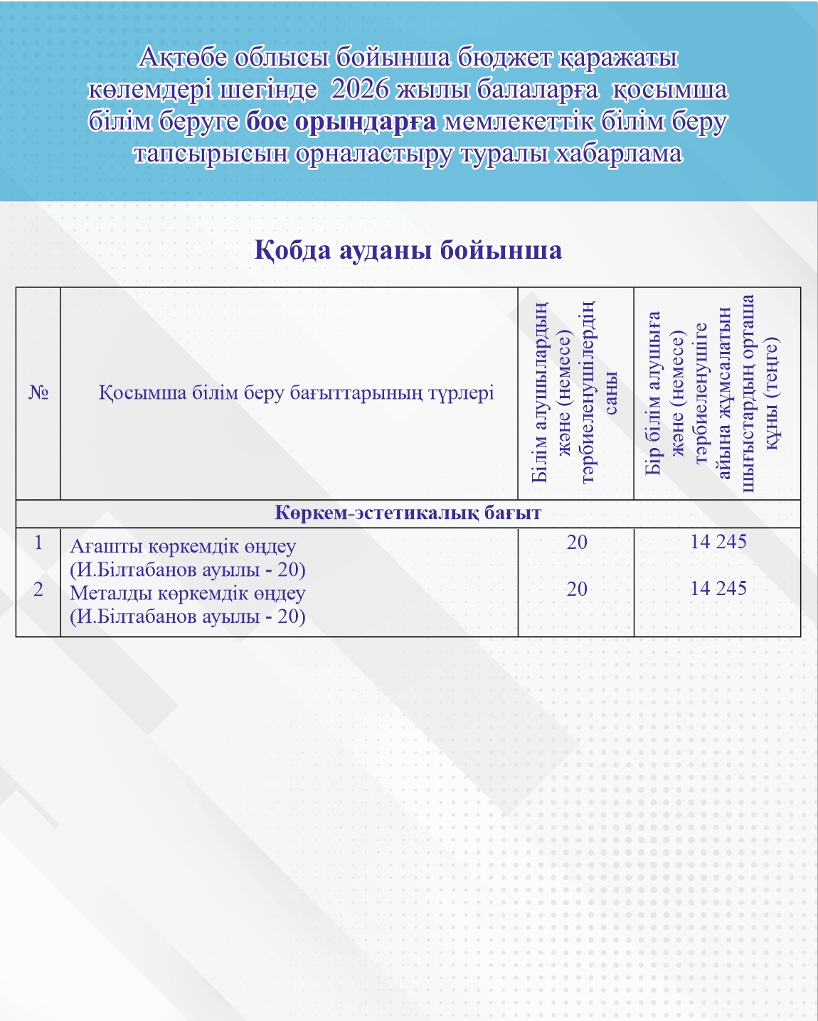 ВНИМАНИЮ ПРЕДПРИНИМАТЕЛЕЙ!