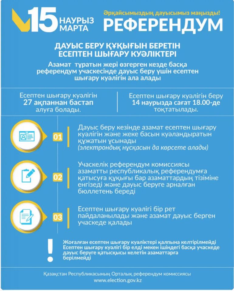 ҚҰРМЕТТІ РЕФЕРЕНДУМҒА ҚАТЫСУШЫ!
