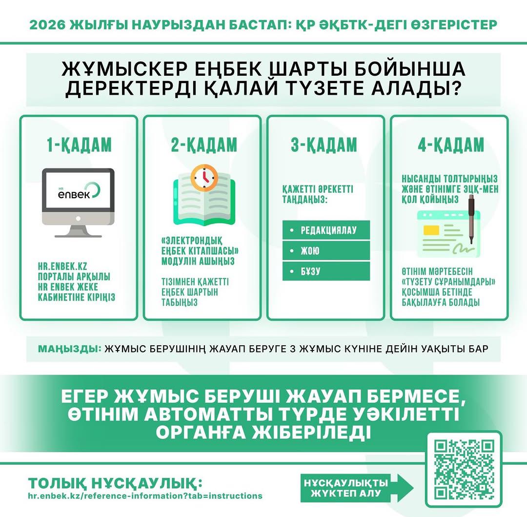 HR Enbek порталында еңбек шарттарындағы деректерді түзету функционалы іске қосылды