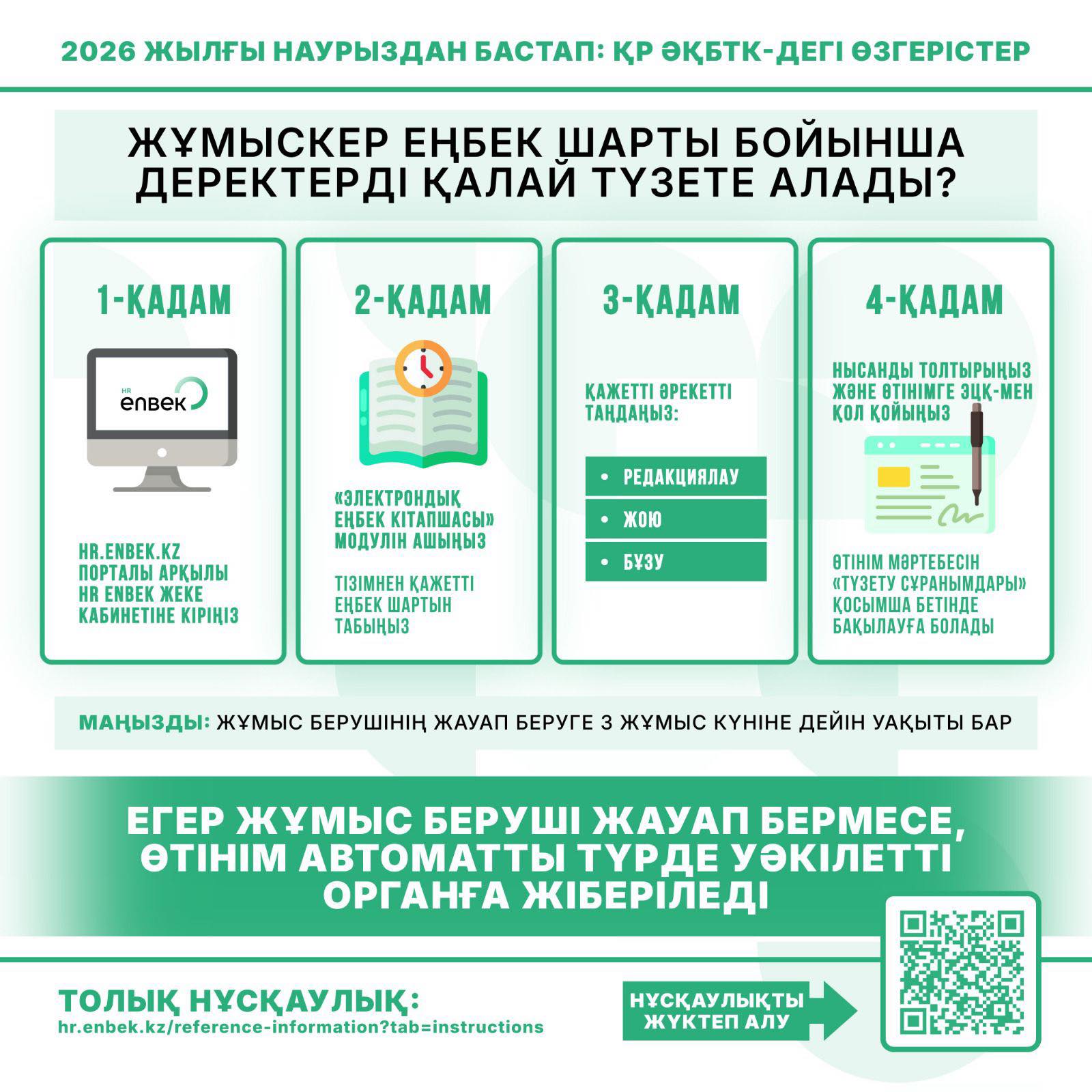 HR Enbek порталында еңбек шарттарындағы деректерді түзету функционалы іске қосылды