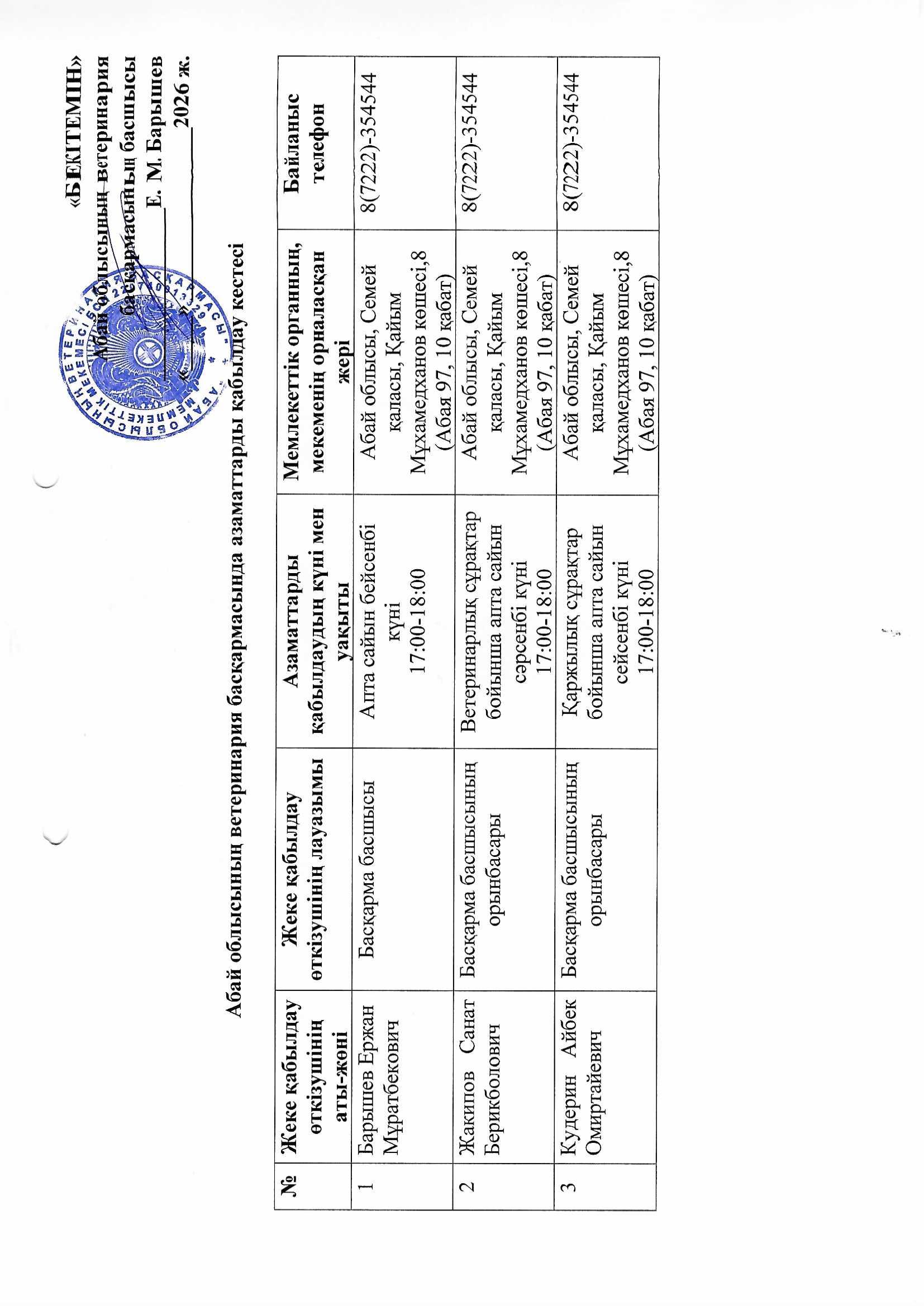 График приема граждан руководителя и заместителем управления ветеринарии области Абай