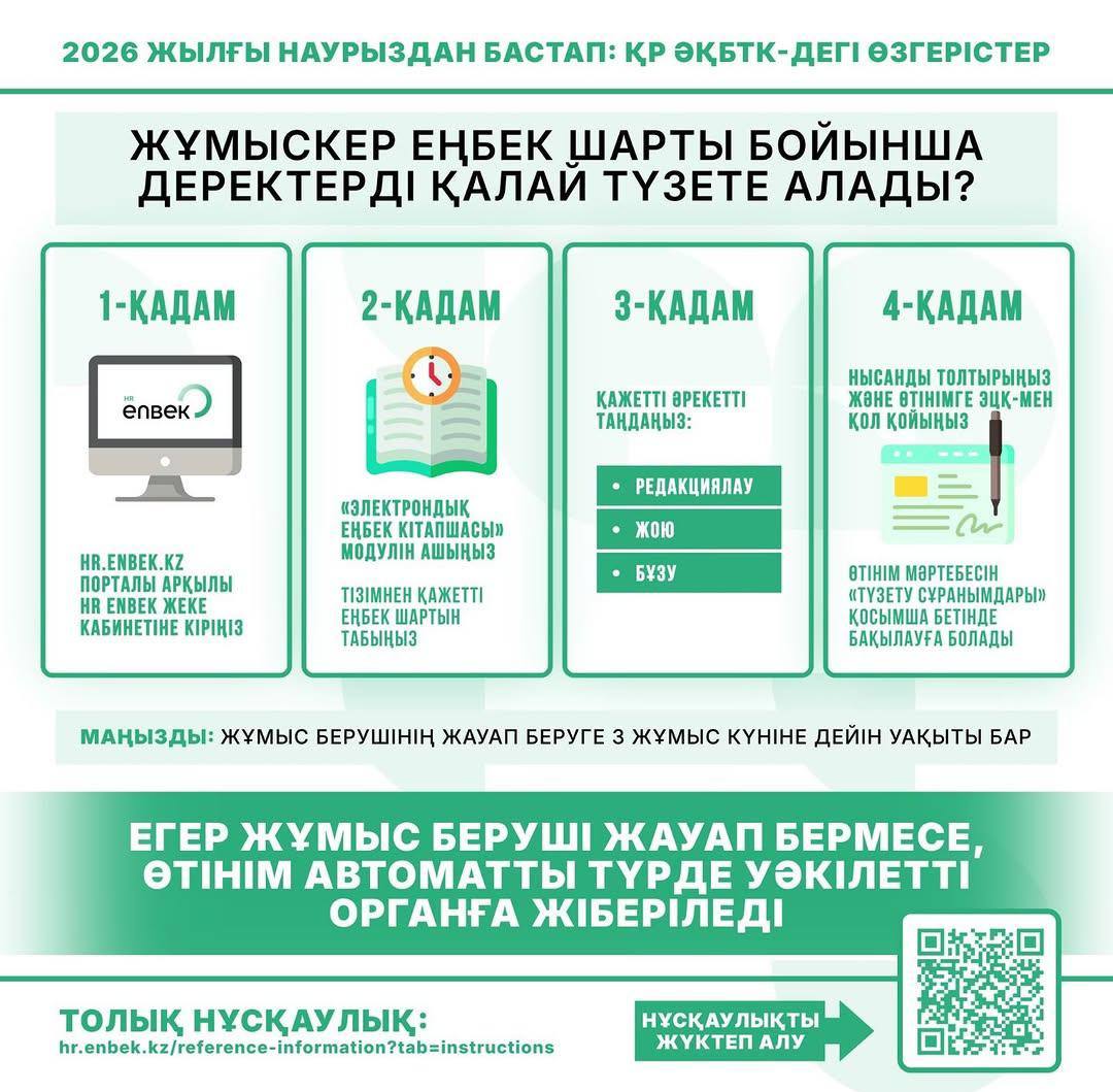 HR Enbek порталында еңбек шарттарындағы деректерді түзету функционалы іске қосылды.