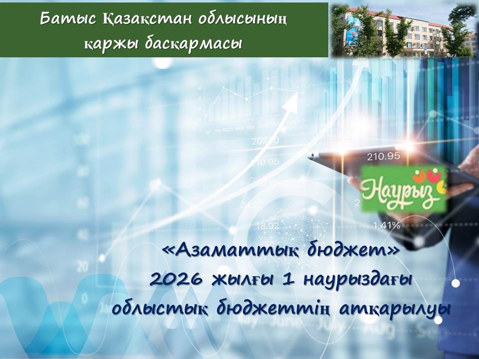 2026 жылдың 1 наурызға азаматтық бюджет (ай сайынғы шолу)