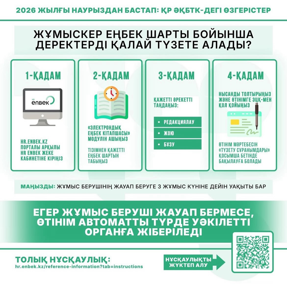 HR Enbek порталында еңбек шарттарындағы деректерді түзету функционалы іске қосылды