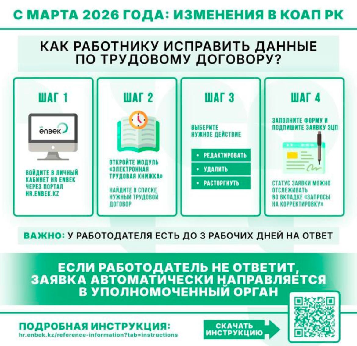 На портале HR Enbek внедрен функционал корректировки данных в трудовых договорах