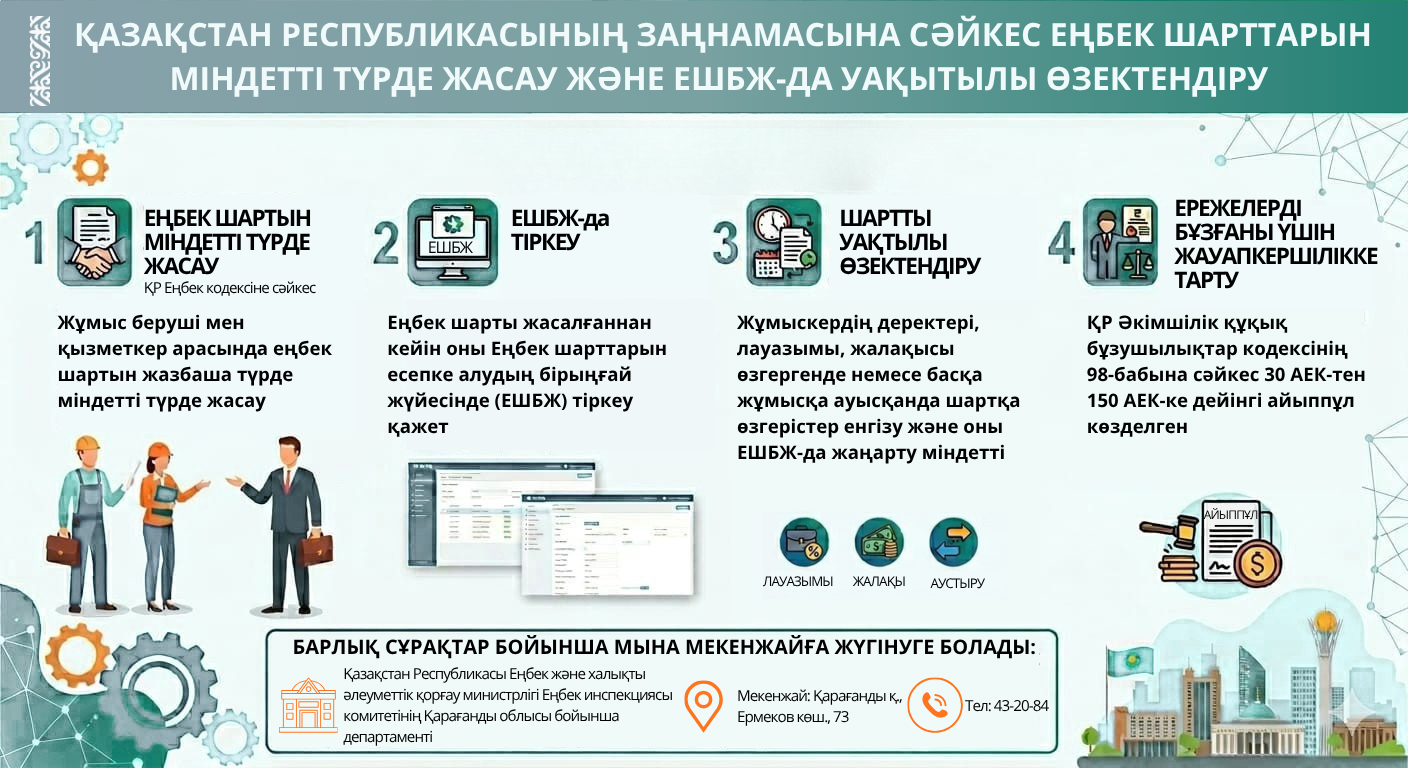 Қазақстан Республикасының заңнамасына сәйкес еңбек шарттарын міндетті түрде жасау және ЕШБЖ-да уақытылы өзектендіру